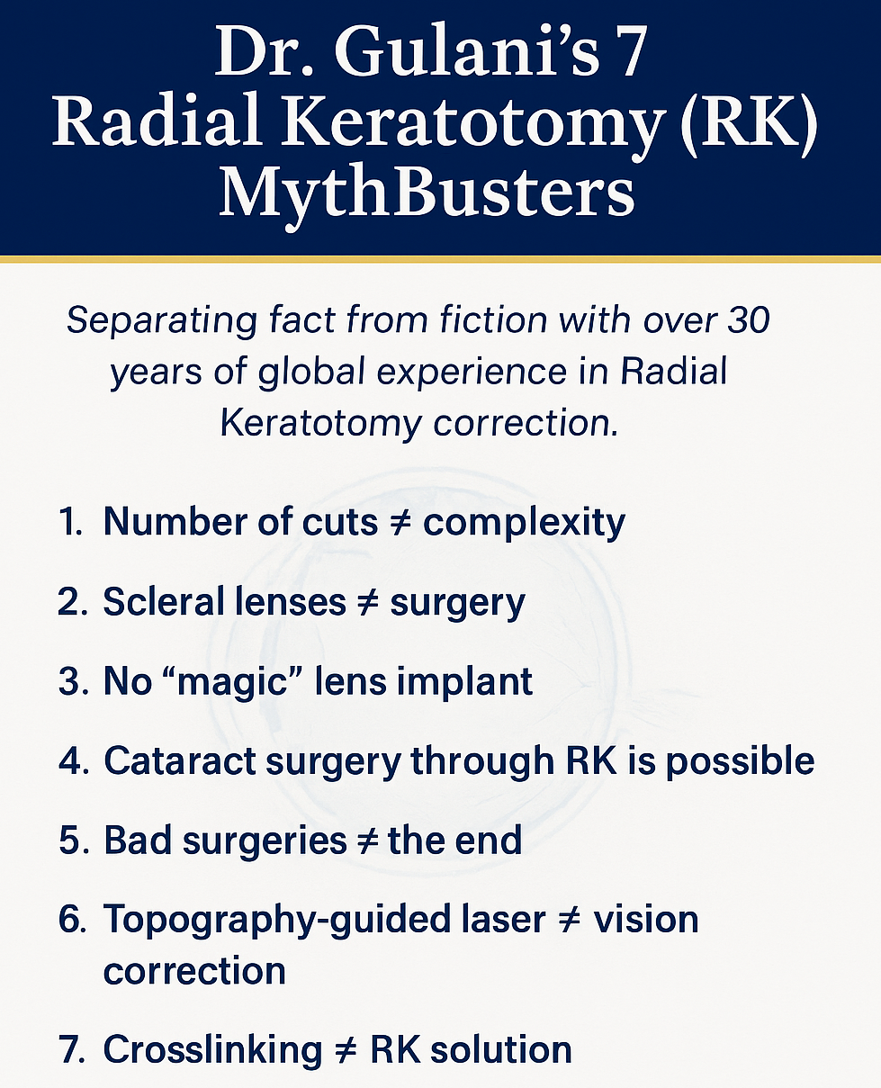 A professional navy-and-gold medical pamphlet–style graphic titled “Dr. Gulani’s 7 Radial Keratotomy (RK) MythBusters,” listing seven key misconceptions about RK surgery, including topics like number of cuts, scleral lenses, magic lenses, cataract surgery, failed surgeries, topography-guided lasers, and crosslinking. The design features a clean white background, navy banner, gold accent lines, and a subtle corneal illustration.