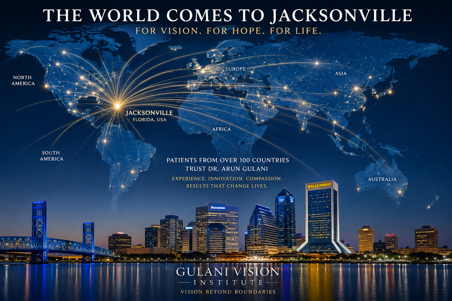 World map with global connection lines converging on Jacksonville, Florida, symbolizing patients from over 100 countries traveling to Dr. Arun Gulani for complex LASIK, PRK, cataract, keratoconus, corneal scar, and vision restoration surgery.